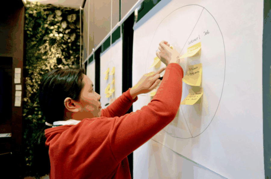 financial teams analysis, cash management scenarios, treasury controls, interactive gatherings