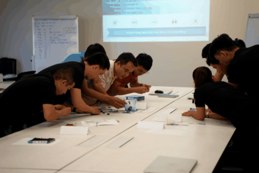 CFO discussions, treasury policy questions, collaborative queries